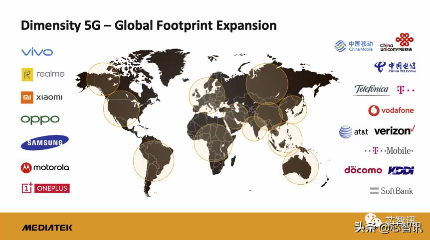 联发科天玑9000相当于什么水平,天玑9300第一名