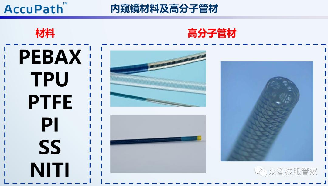 2021上海内镜大会及医疗内镜供应链技术高峰论坛圆满结束