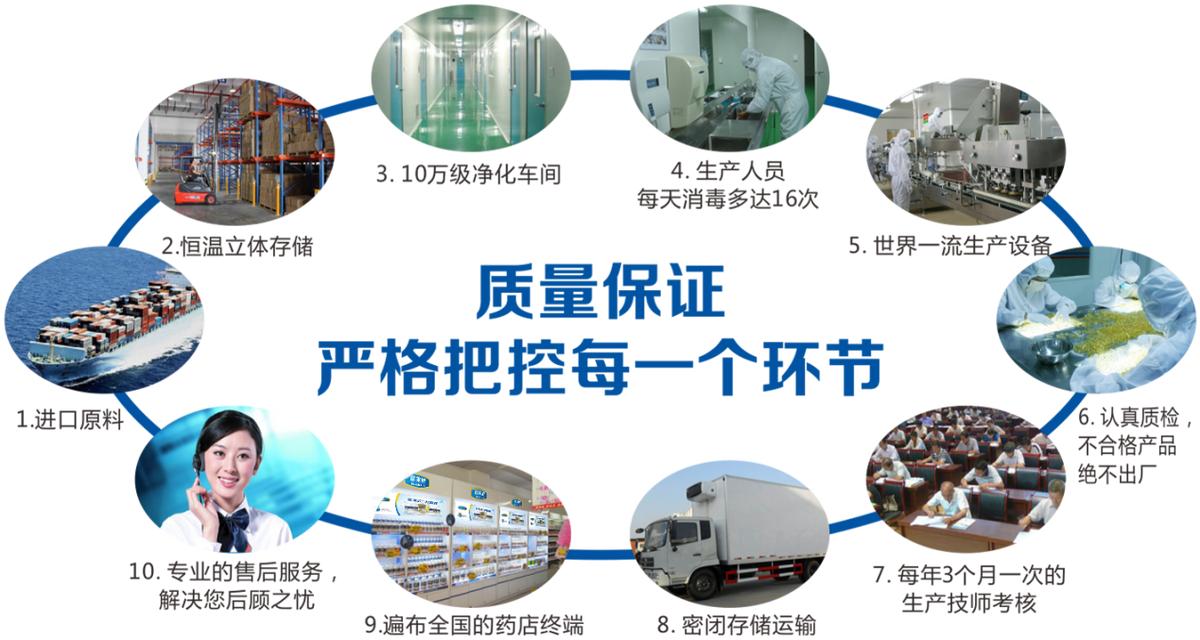 上海市市场监督局抽检不合格,上海市市场监督管理局抽查