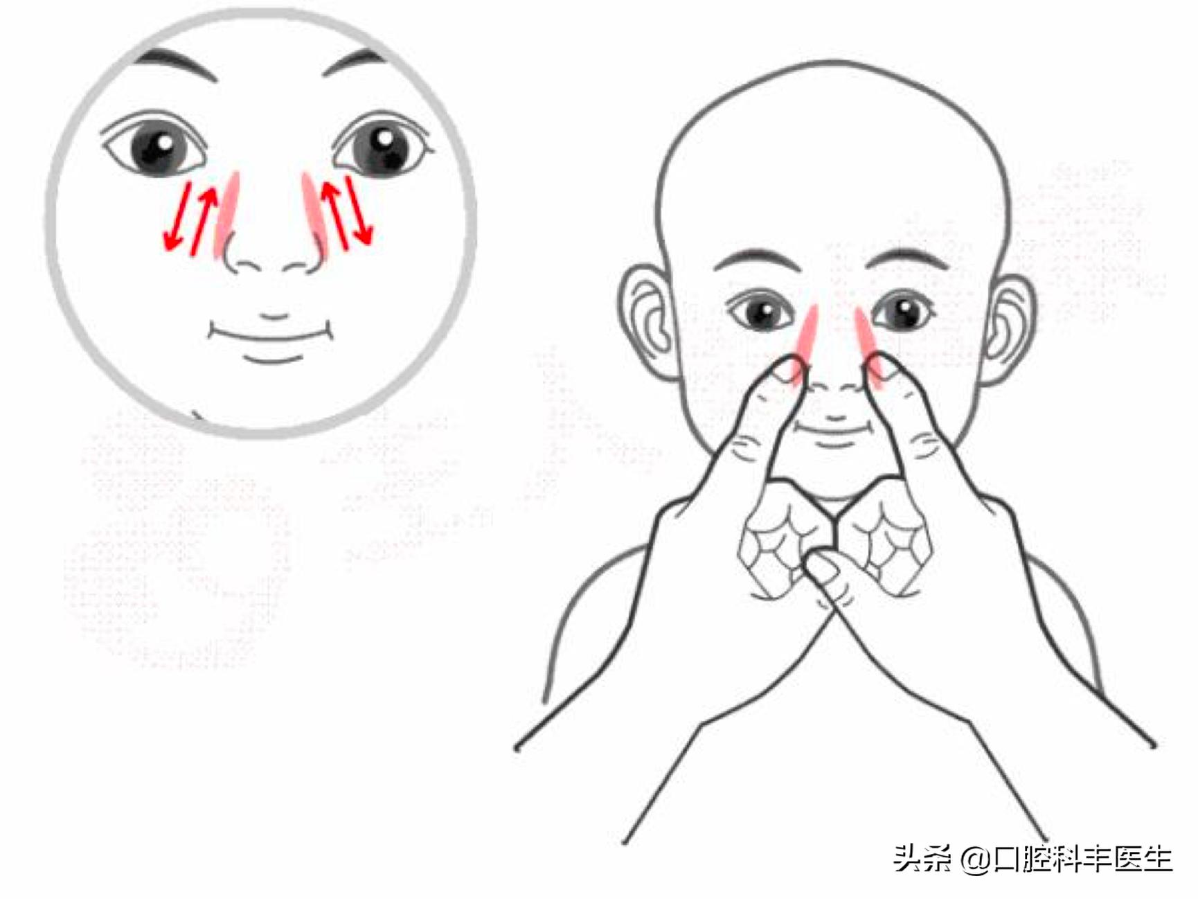 育儿经验分享宝宝鼻炎,育儿知识大全0到3岁婴儿鼻塞