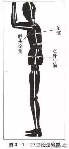 女装宽松西装制版方法,服装制版臀腰差怎么计算