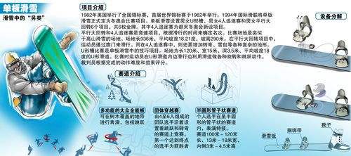 我为北京冬奥加油主题明信片,我为冬奥加油立体作品