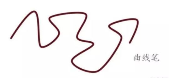 如何使用sai1绘画,sai教程新手初级入门画笔怎么设置