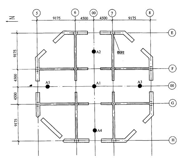 高层建筑施工测量的竖向控制方法,高层建筑的测量技术
