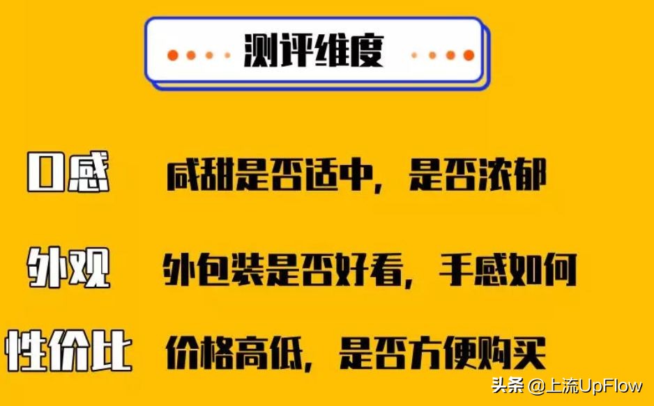 咸蛋黄怎么就火了,咸蛋黄的魅力怎么样
