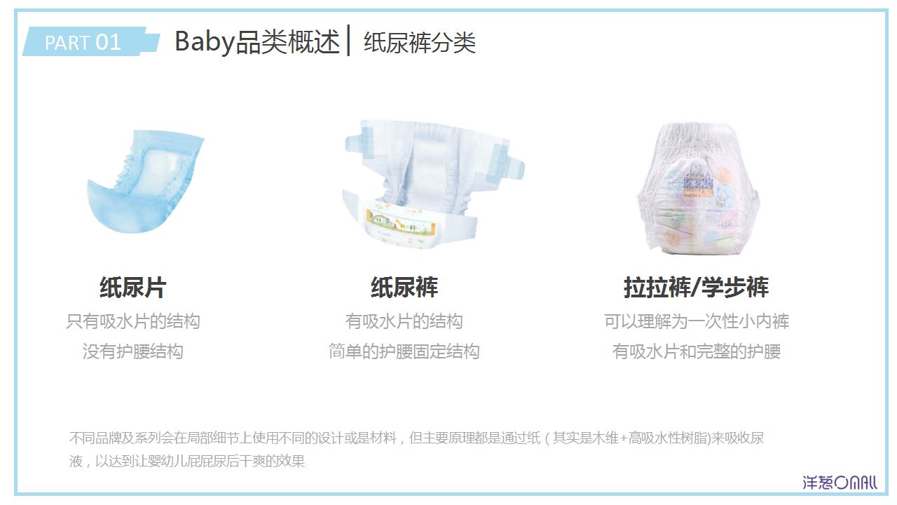 baby礼盒装,baby用品推荐