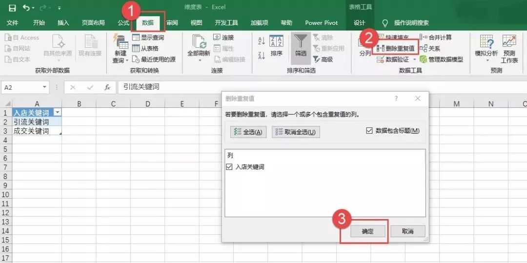 淘宝竞品分析套路与思路,淘宝竞品数据分析思路和方法