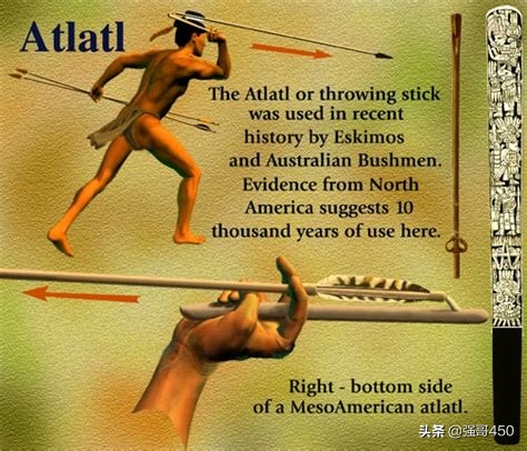 美洲阿兹特克帝国,美洲印第安