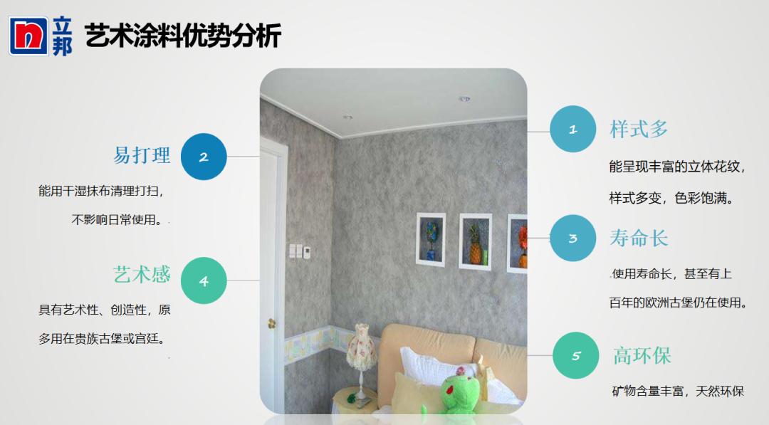 研发大课堂|立邦涂装体系及涂料替代品解析