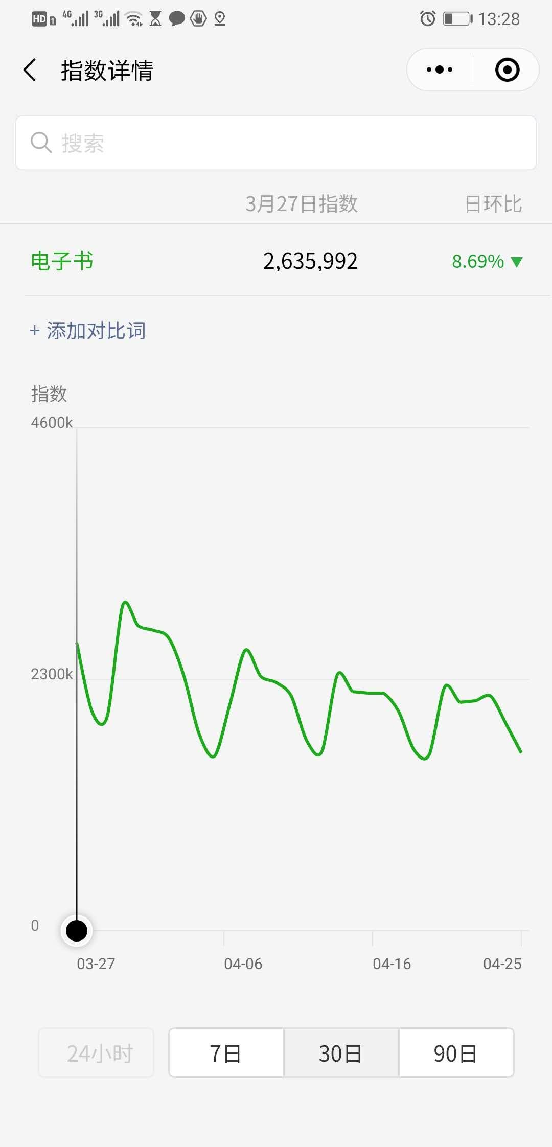 如何快速涨公众号粉,微信公众号推广涨粉方案