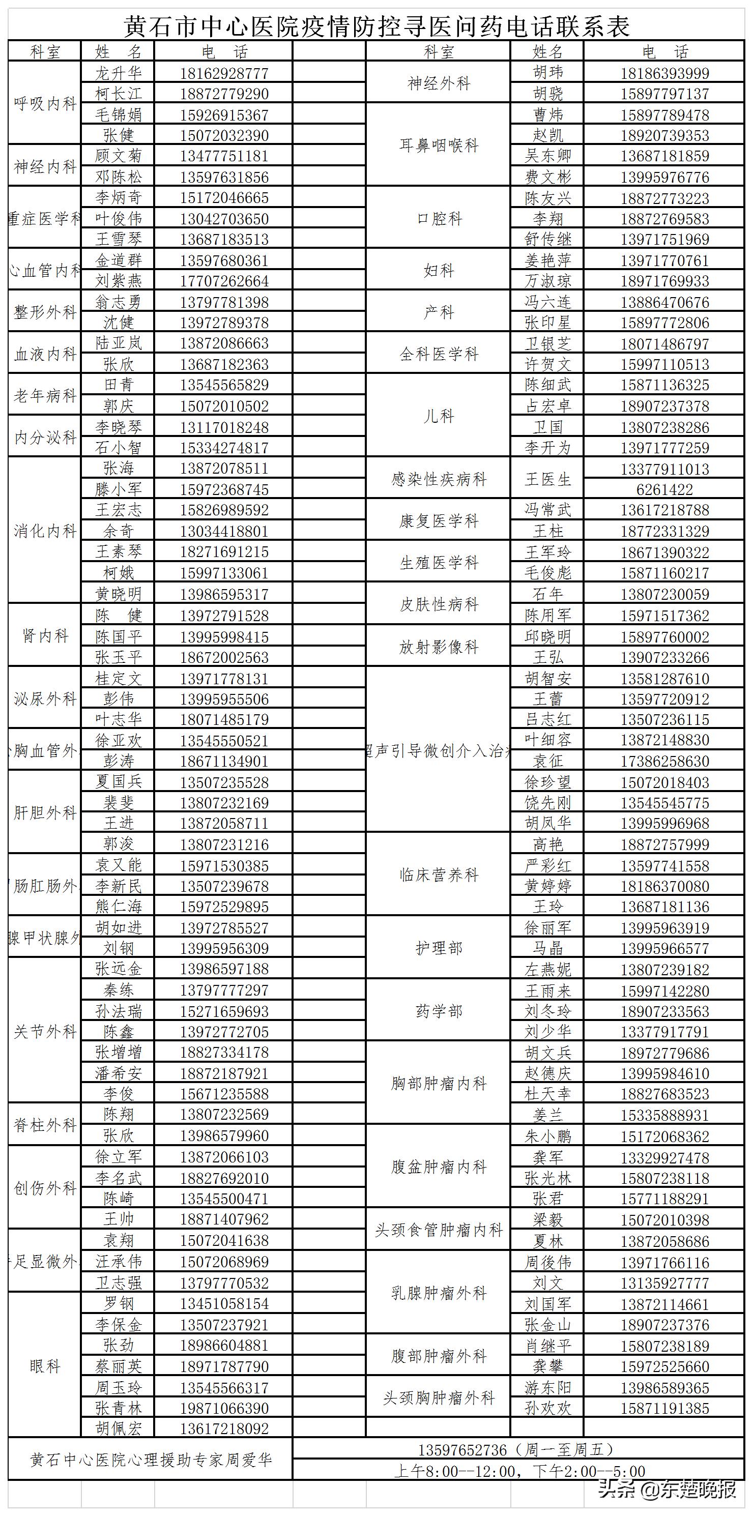 新冠肺炎患者居家隔离怎样治疗,接诊新冠肺炎疑似病人该怎么处理