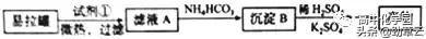 化学工艺流程题解题技巧江苏,初三化学工艺流程题解题技巧