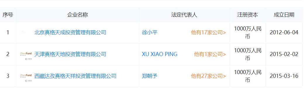 “天使”真格今何在？*币特比**上有传说
