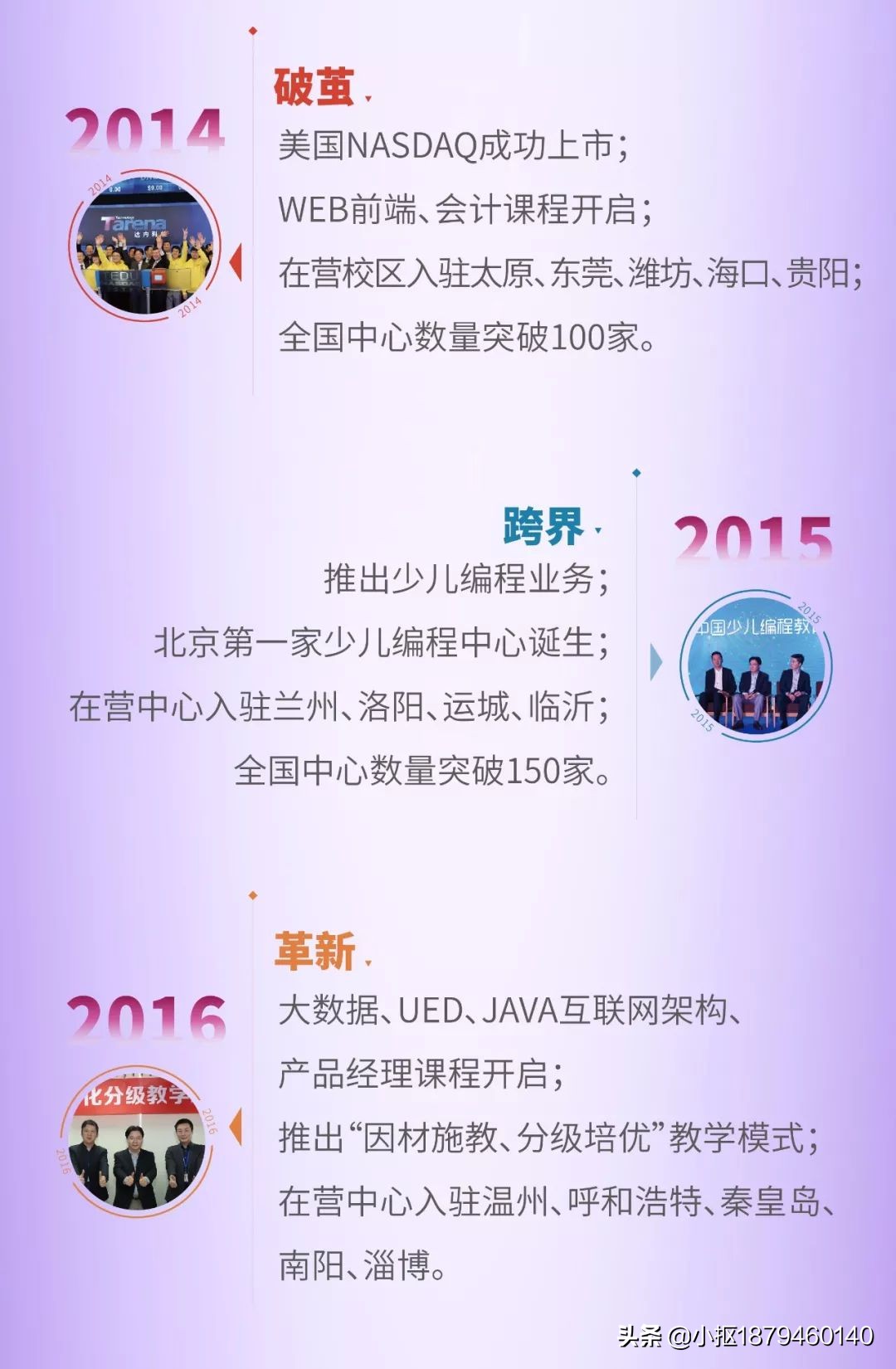 达内除了做教育还做什么,达内教育16999课程