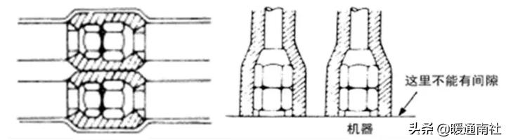 多联机空调管路施工工艺,多联机空调加氟铜管计算表