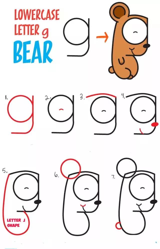 26个英文字母简笔画动物,26个英文字母简笔画顺序