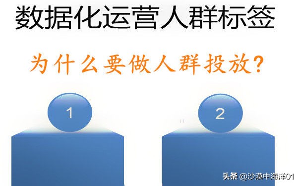 淘宝直通车怎么提高地域出价,淘宝直通车怎么设置出价排名