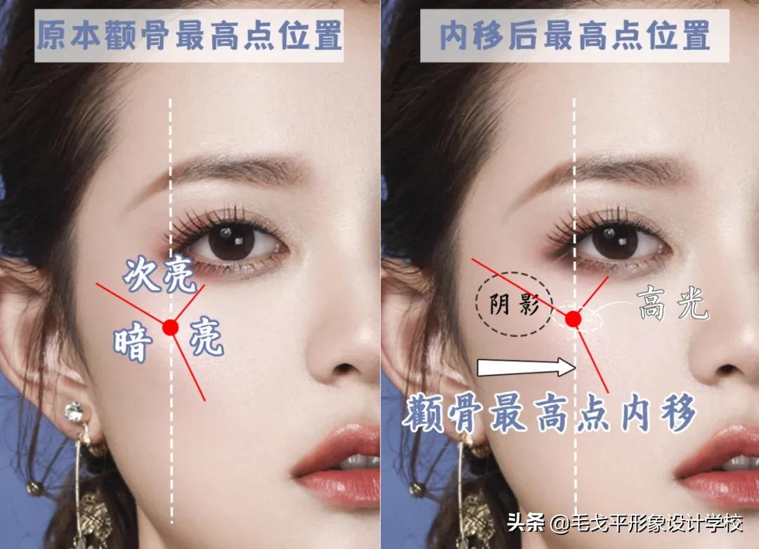 菱形脸有效化妆教程,菱形脸凹陷化妆怎么改善