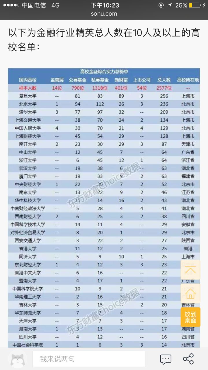 为什么越来越多的学子报考这所双一流名校——华中科技大学？