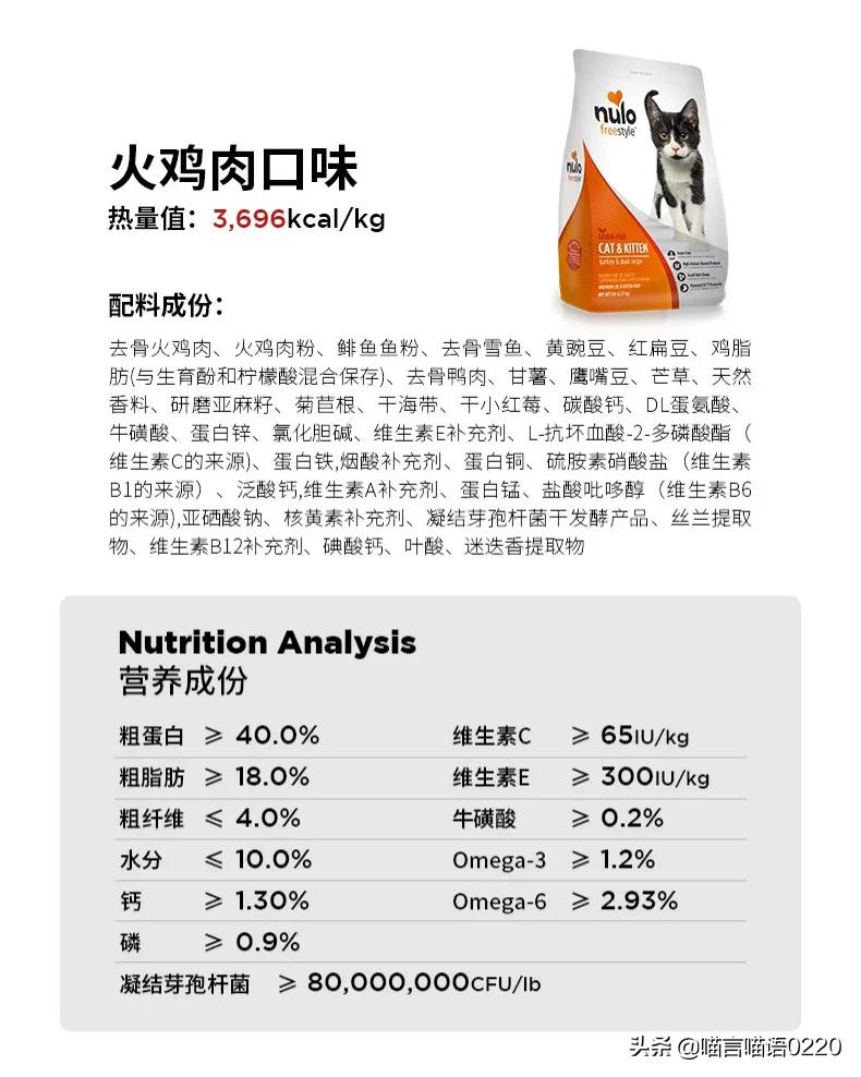 猫粮推荐平价增肥猫,猫粮推荐进口粮十款