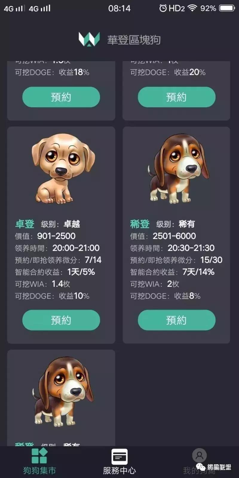 华登区块狗是什么,华登区块链