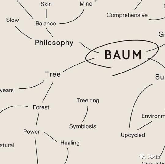 资生堂和sk2哪个更值得买,资生堂和sk2哪个值得买