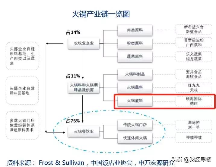 三年涨了600多倍的股票,已经三年涨十倍的股票有哪些