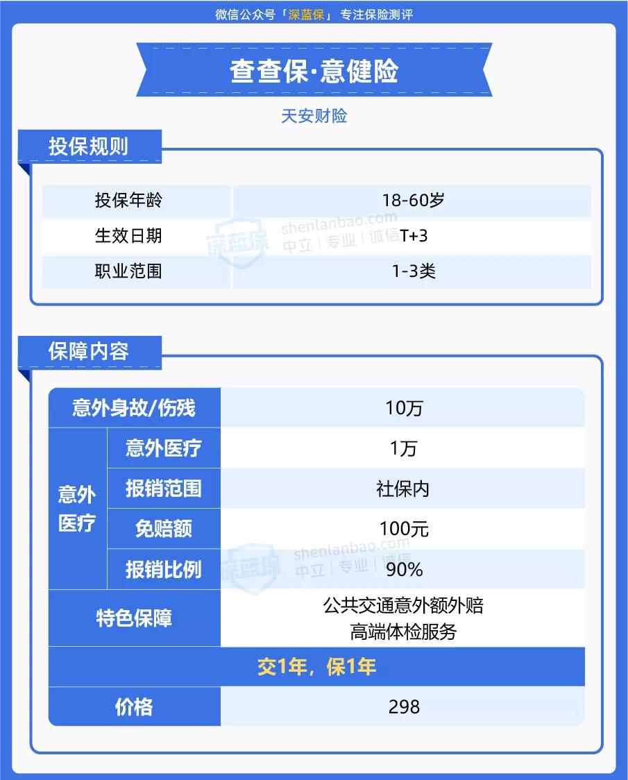 平安有款70岁也能买的医疗险,平安新推出的养老保险