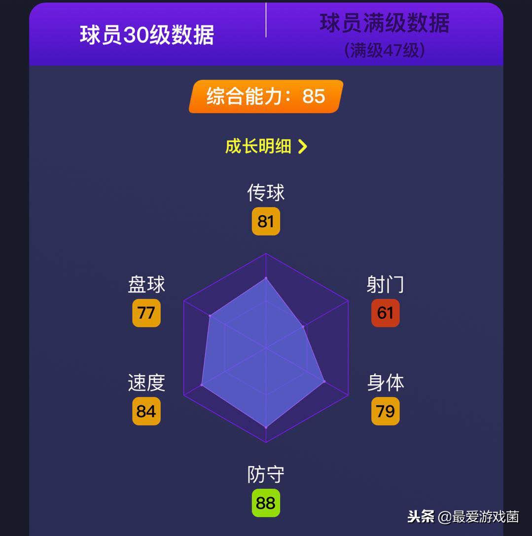 阿斯皮利奎塔实况足球升黑吗,实况足球五后卫阵容