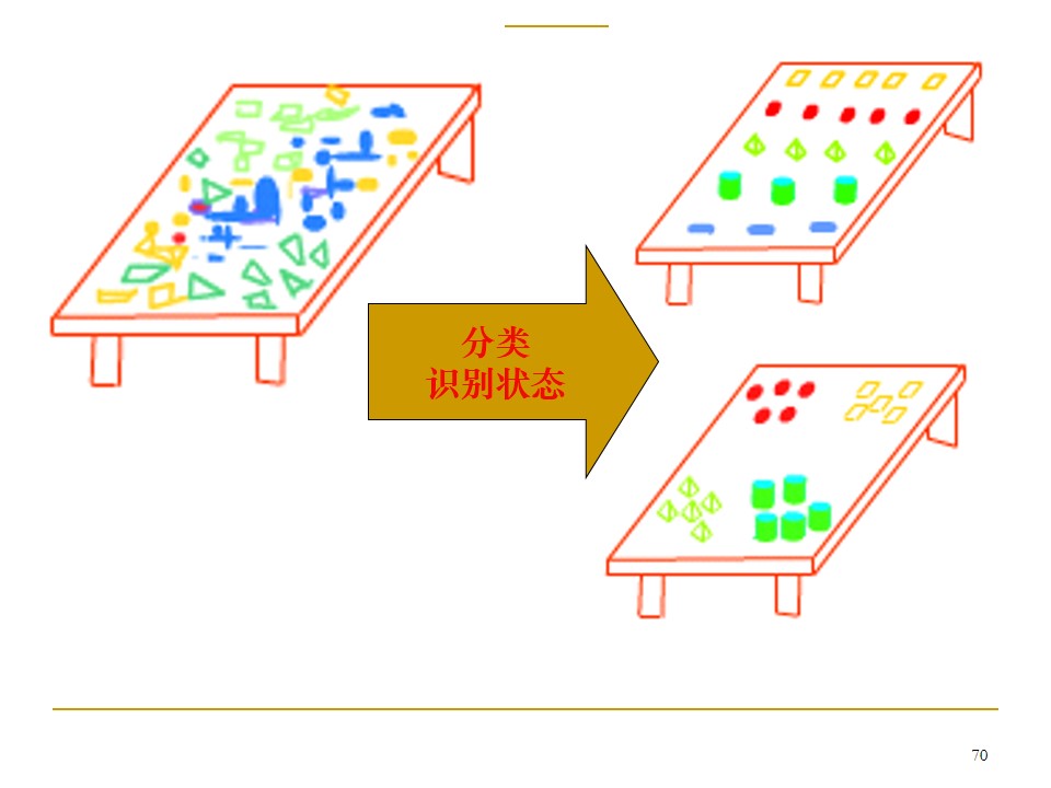 5s管理推行手册,车间5s标准化手册制作