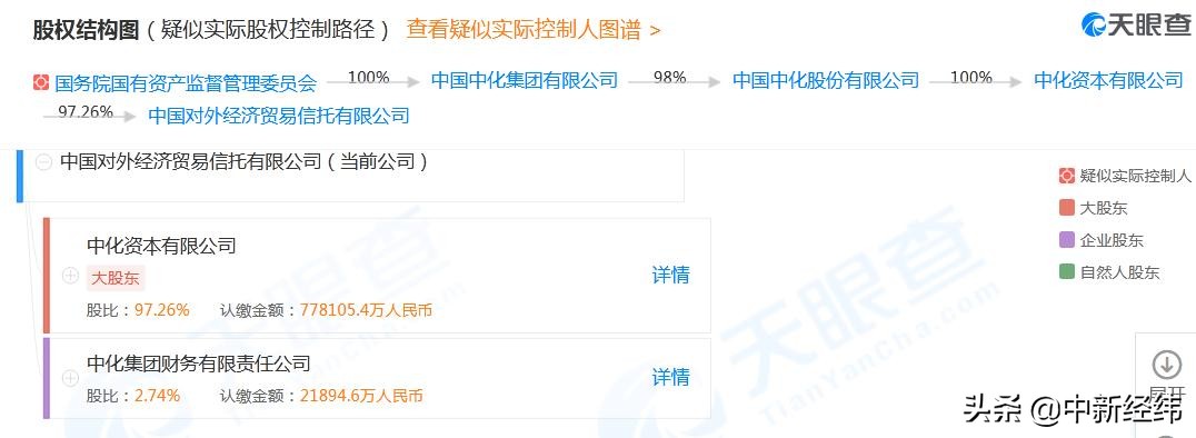 房地产涉嫌骗贷,套路贷诈骗的房产如何处理