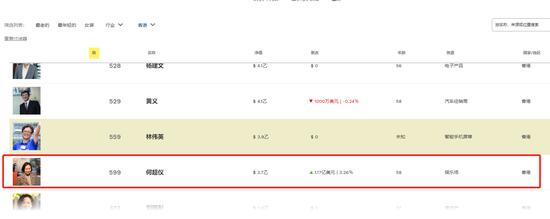 赌王继承者是谁,赌王家族的继承人