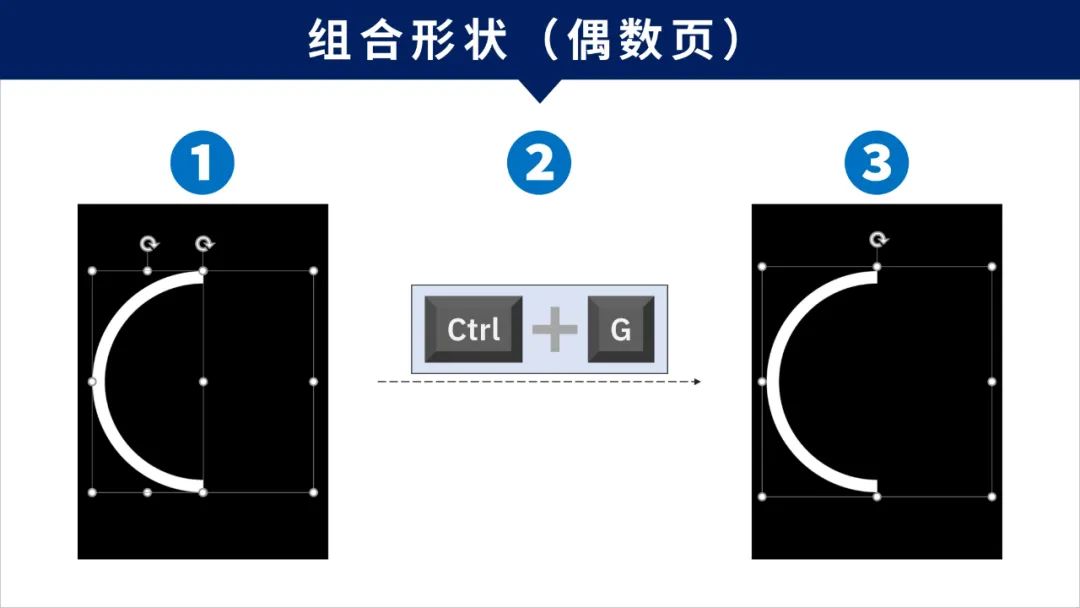 倒计时PPT动画制作教程,倒计时动画ppt