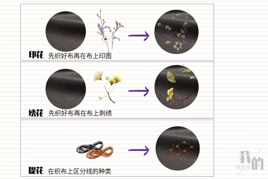 墙纸墙布贴出来的效果图,家庭装修贴墙纸墙布前墙怎样处理