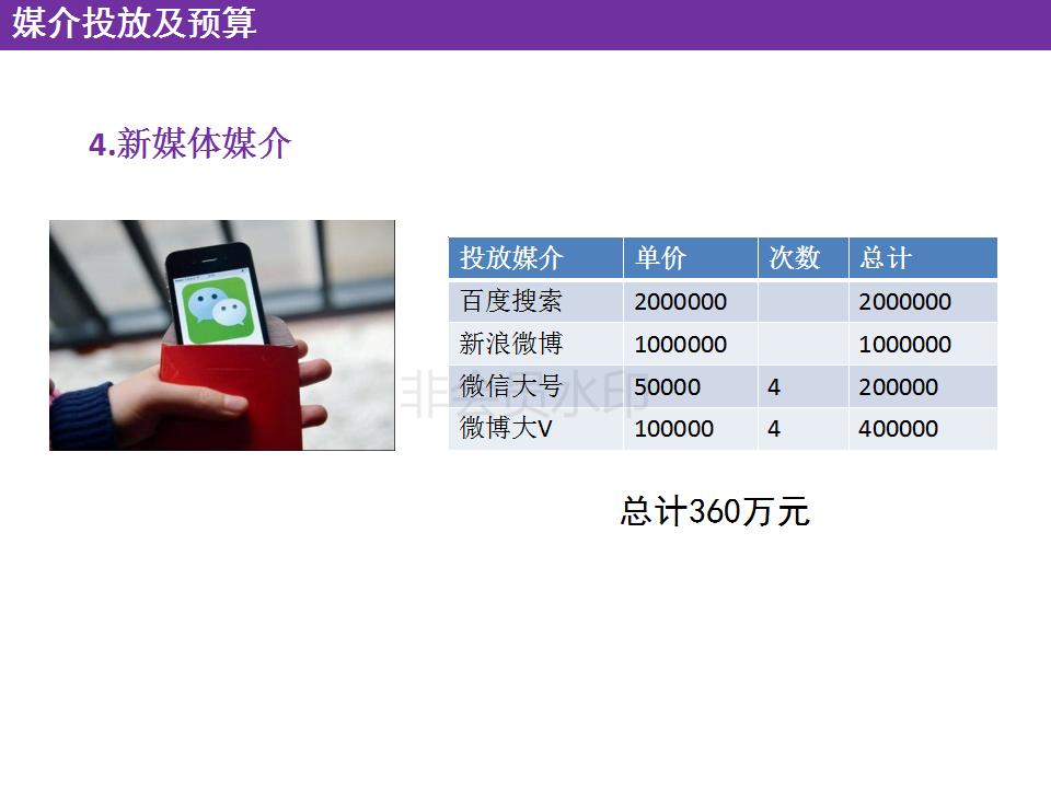 矿泉水营销创意文案怎么做,景田矿泉水营销策划