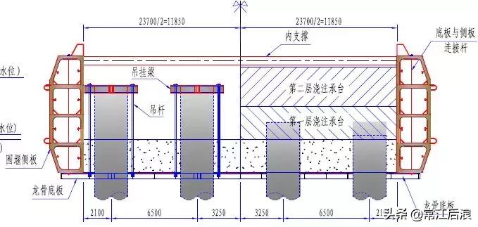 简易桥梁设计图纸大全,桥梁设计简图配上说明性文字