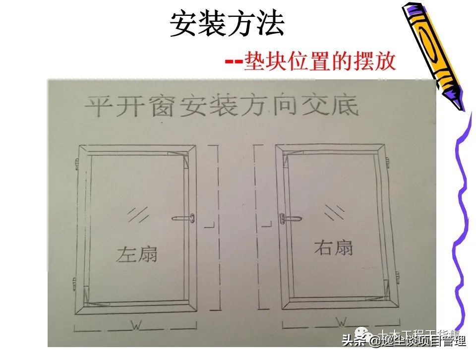 铝合金门窗玻璃安装步骤及技巧,铝合金门窗安装过程图解ppt