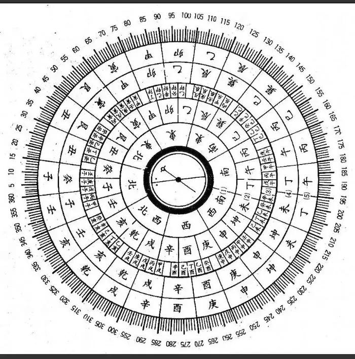 一个英国舰长认为是中国而不是西方完成了地理大发现