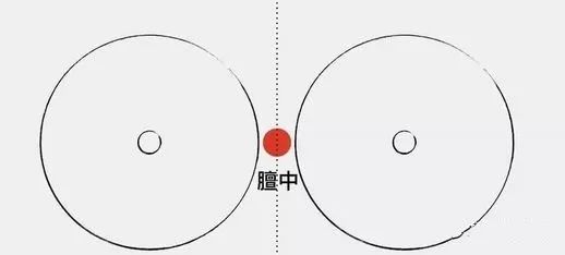 这个方子和穴位，专调肌瘤与囊肿，可惜知道的人太少了