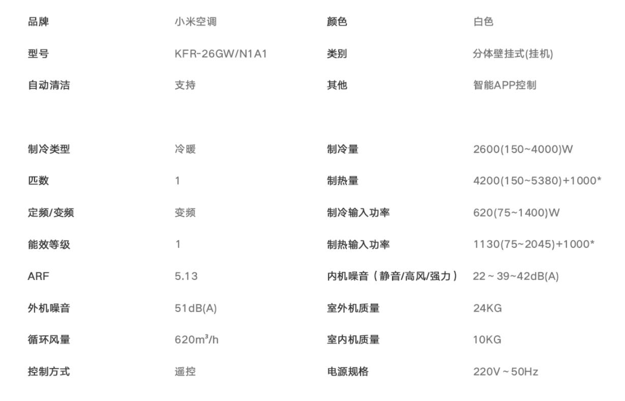 小米空调1匹新一级能效测评,小米空调kfr-51lwn1a1怎么样