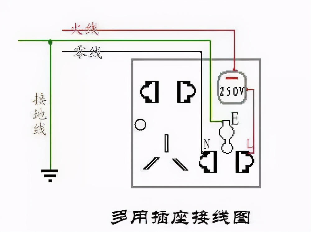 国际电工16a开关插座接线,电工接线开关插座视频