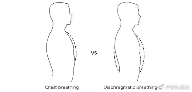 抬头纹怎么消除家里简单方法,抬头纹怎么消除六十岁