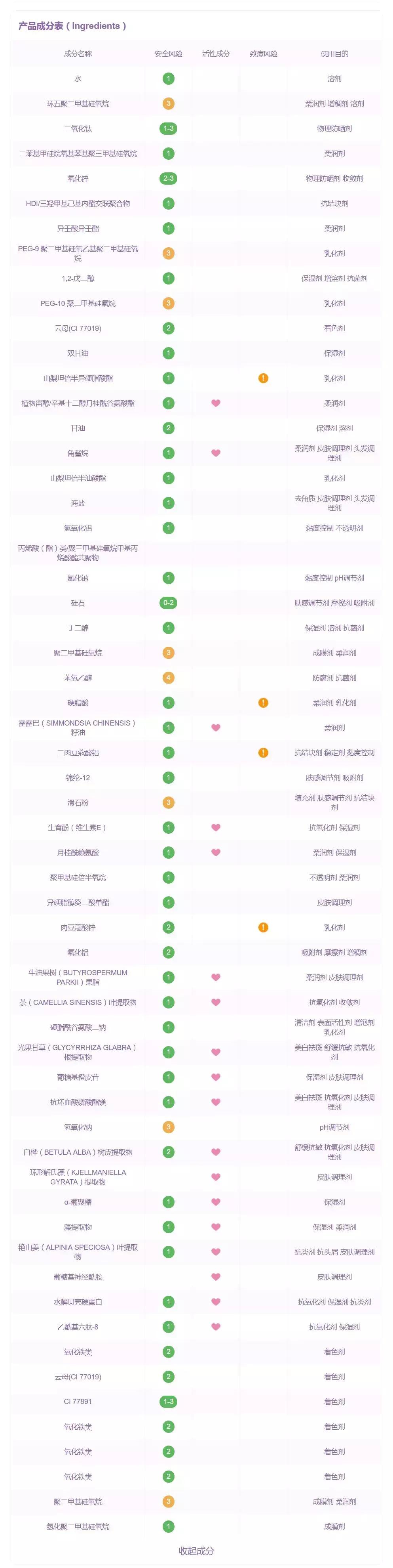 三分钟测评平价粉底液,日韩和欧美粉底液哪个好