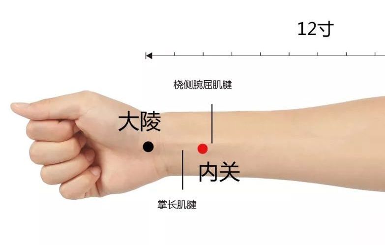 急性肠胃炎可以用姜灸吗,突发急性肠胃炎如何快速止痛