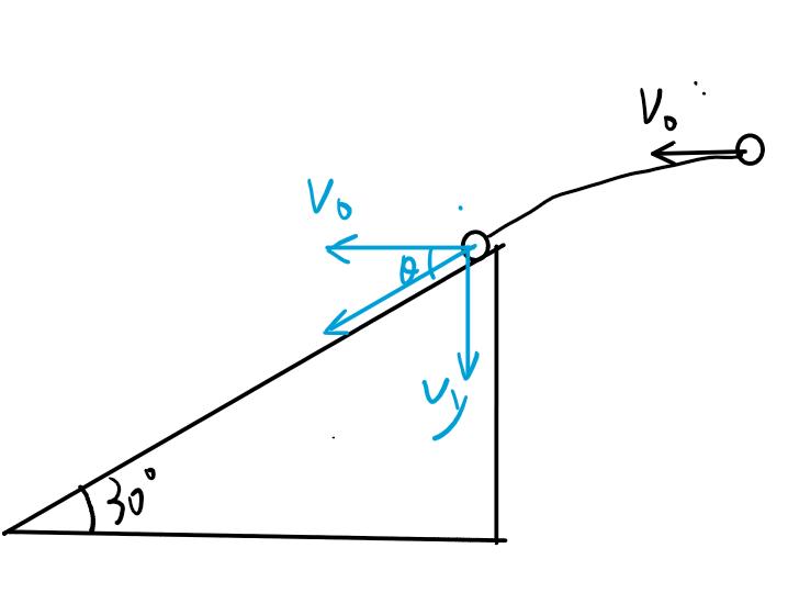 学物理锻炼什么思维,学物理需要什么思维方式