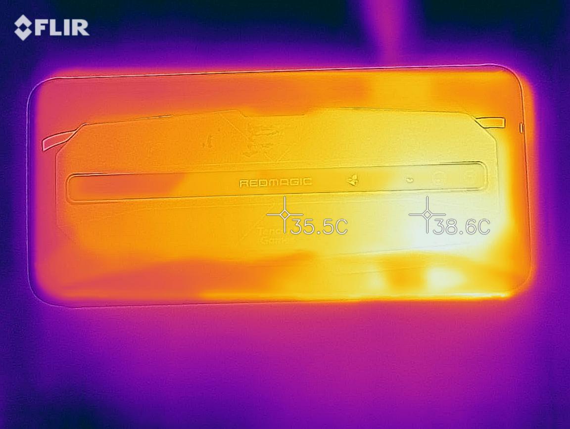 红魔6pro60hz和165hz区别,165hz玩游戏有多少帧