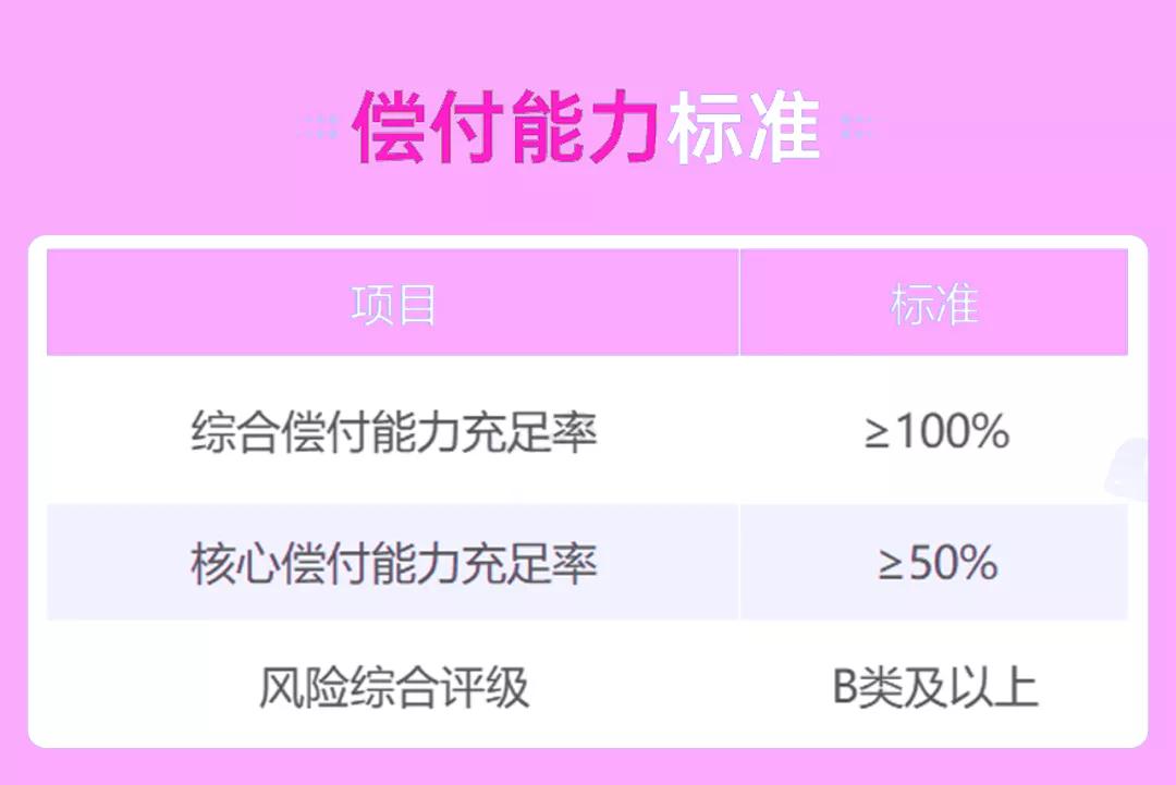 被接管的保险公司有哪几家,4家保险公司为什么被接管
