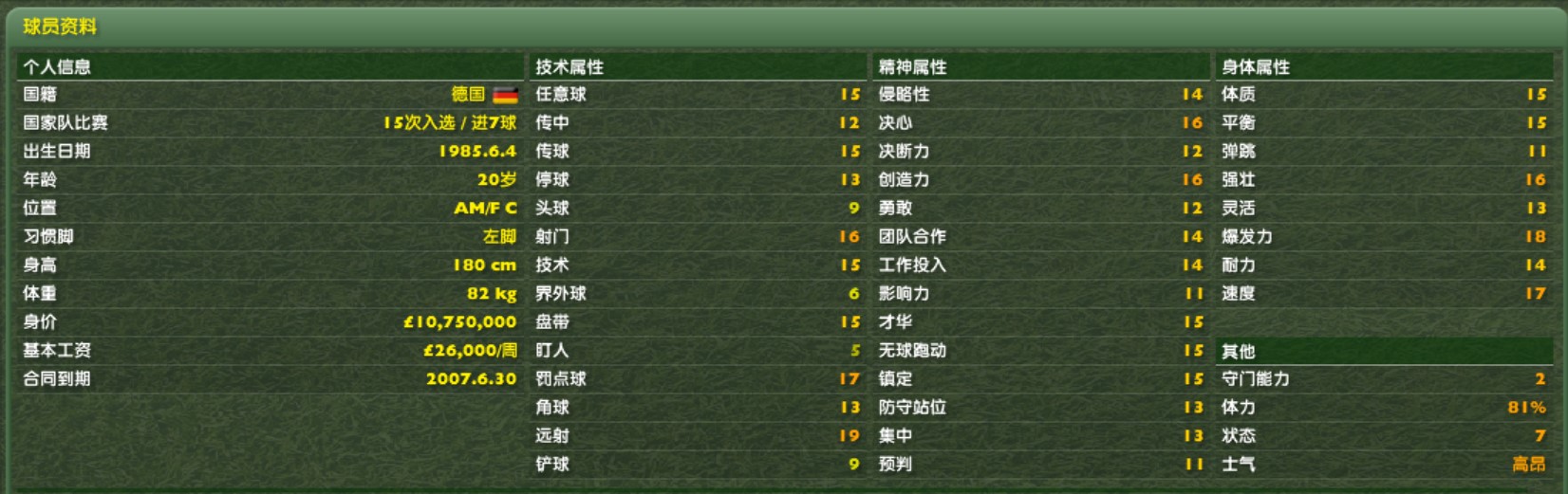 06年波多尔斯基凌空抽射,波多尔斯基集锦