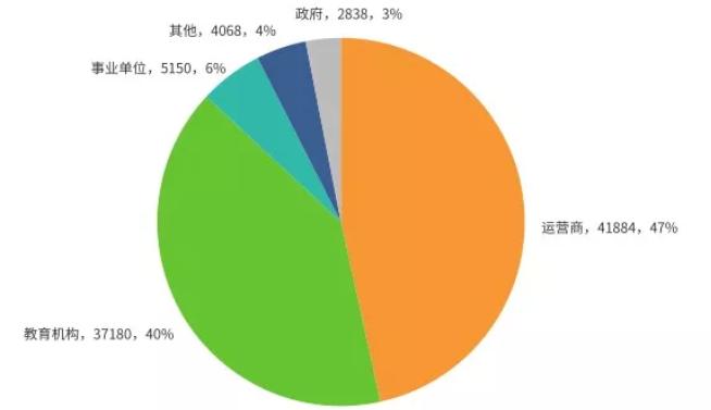 ipv6存在的网络安全隐患,ipv6网络安全事件