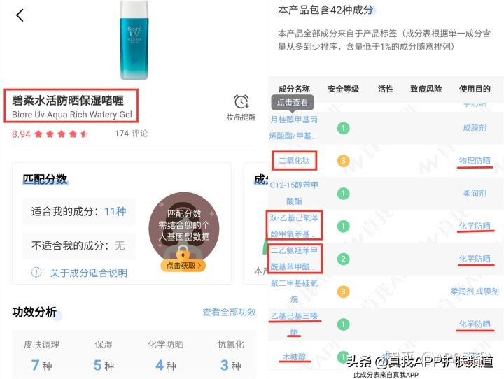 花王碧柔和曼秀雷敦防晒霜哪个好,曼秀雷敦小金帽和碧柔哪个防晒强